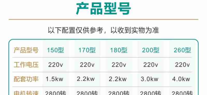 培训人员学习。记者 李庆玲 摄